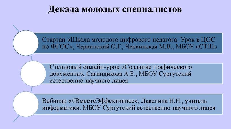 Файл:Итоги работы ГМО Никитина Н.Л..pdf