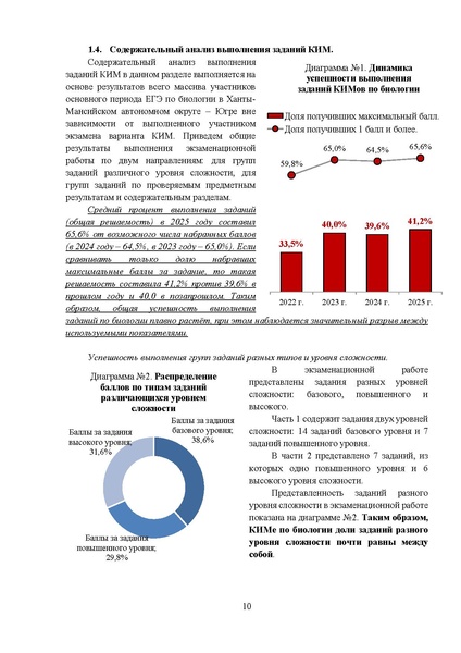 Файл:МР 11 класс Биология 2025.pdf