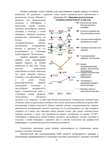 Файл:МР 11 класс Биология 2025.pdf