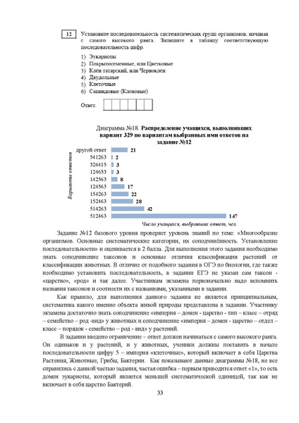 Файл:МР 11 класс Биология 2025.pdf