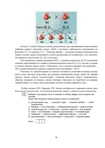 Файл:МР 11 класс Биология 2025.pdf