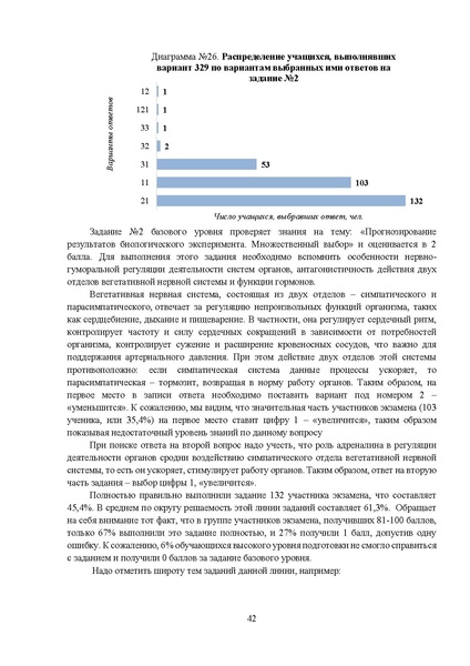 Файл:МР 11 класс Биология 2025.pdf