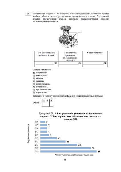Файл:МР 11 класс Биология 2025.pdf