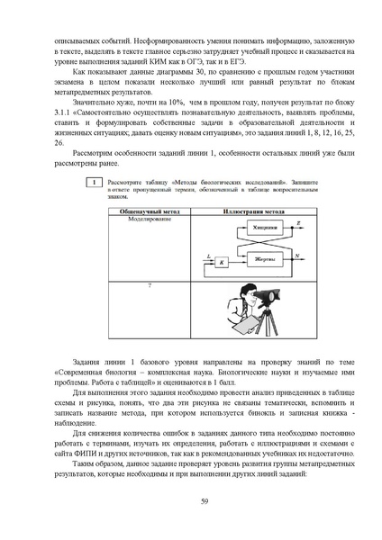 Файл:МР 11 класс Биология 2025.pdf