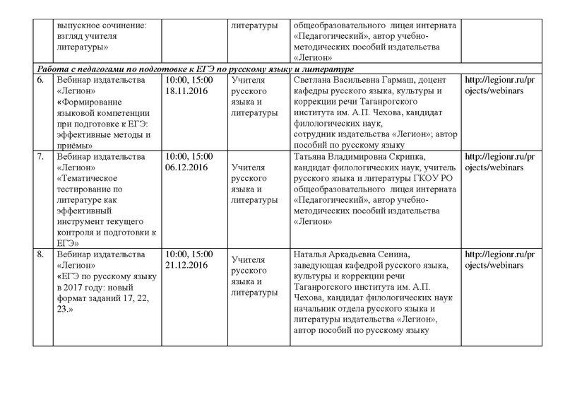 Файл:РЯ Литература I 2 2016 docx.pdf