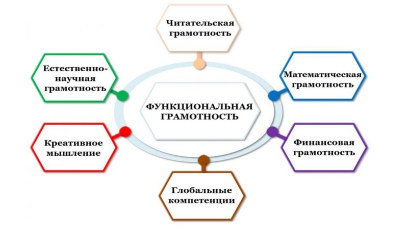 Файл:СТАДИЯ ВЫЗОВА.pdf
