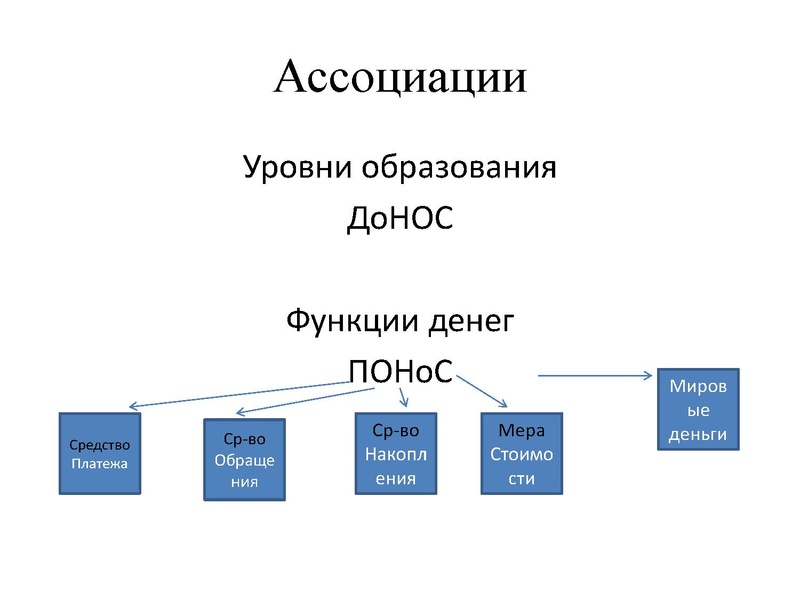 Файл:Семинар Ядрышникова Е.В..pdf