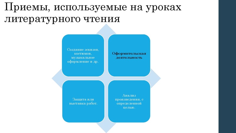 Файл:Чг пугачева.pdf