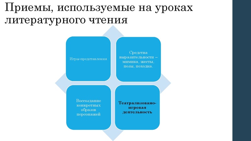 Файл:Чг пугачева.pdf