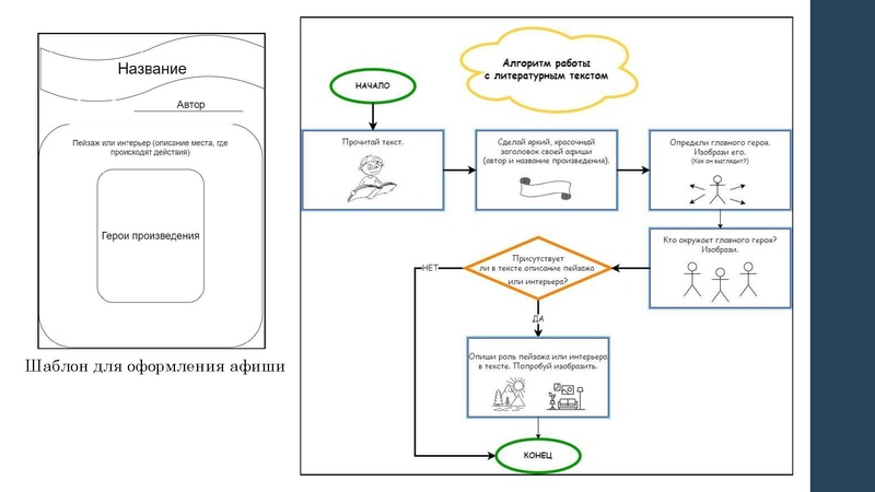 Файл:Чг пугачева.pdf