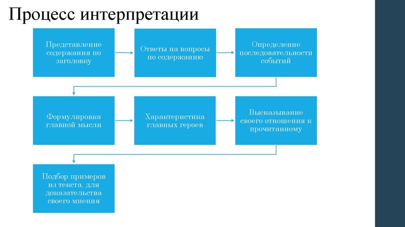 Файл:Чг пугачева.pdf