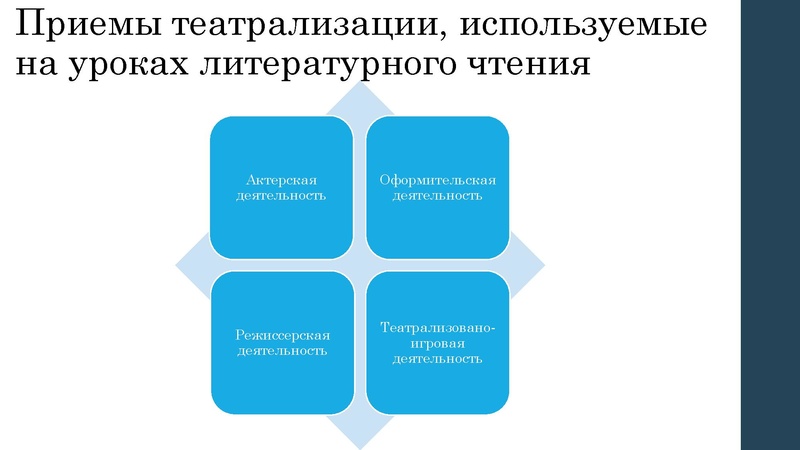 Файл:Чг пугачева.pdf