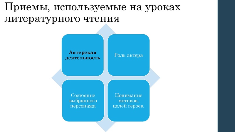 Файл:Чг пугачева.pdf