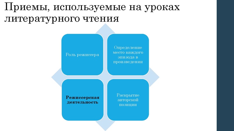 Файл:Чг пугачева.pdf
