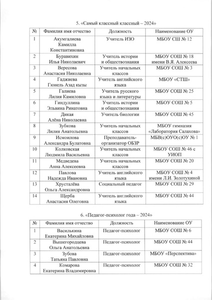 Файл:12-03-627 Об утверждении состава участников compressed.pdf