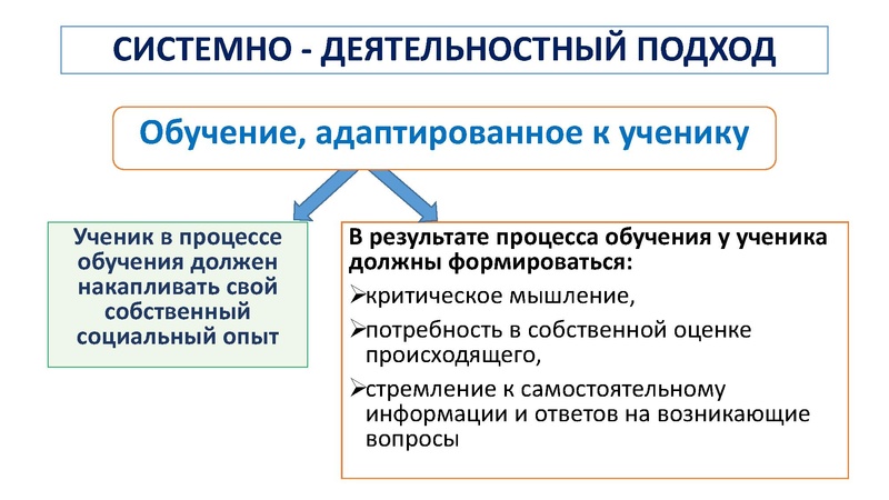Файл:16.12.24 Нургишиева З.З. МБОУ СШ № 9.pdf