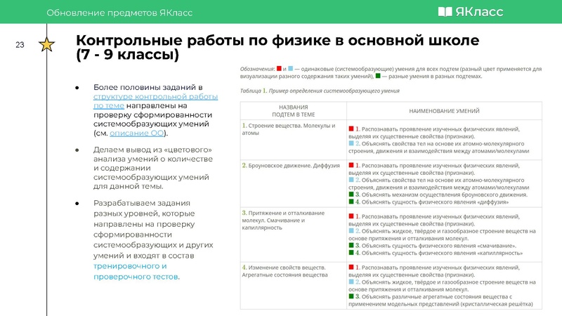 Файл:G Surgut IT liga Uchi ru i YaKlass.pdf