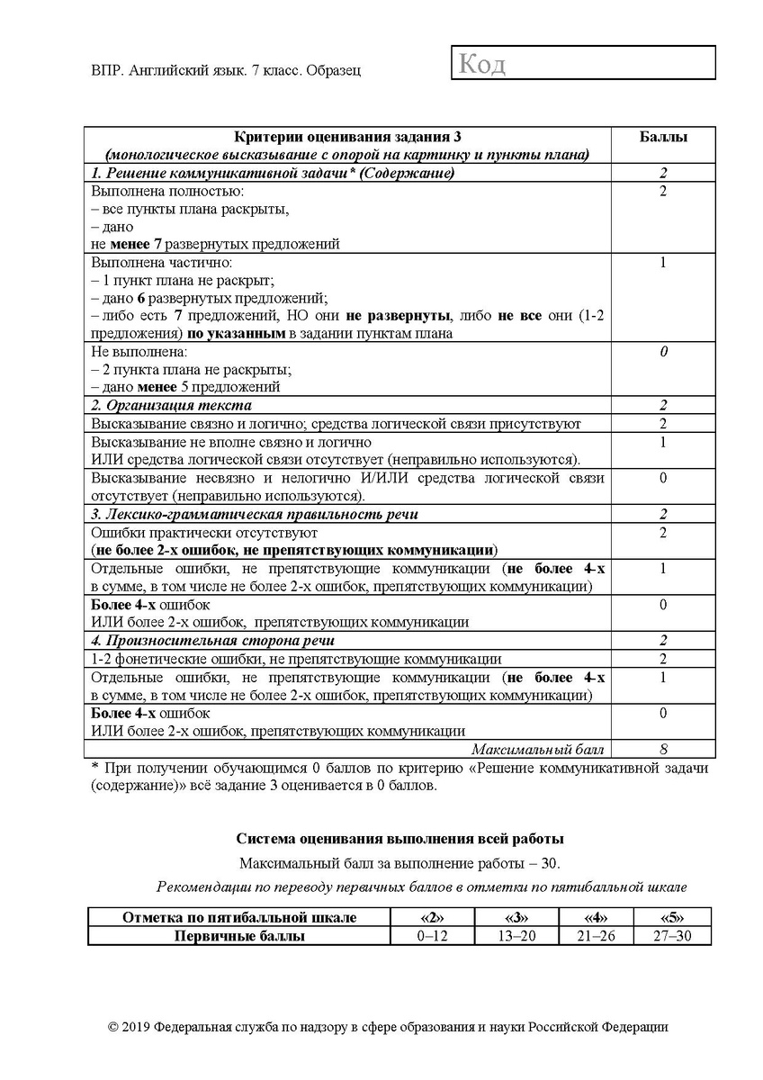 Впр по английскому языку класс 2023. Критерии оценки ВПР английский язык 7 класс. ВПР 7 англ критерии оценок. Критерии оценки ВПР английский 7. ВПР по английскому 7 класс критерии оценок.