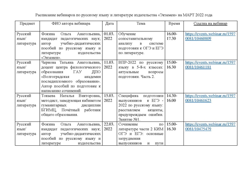 Файл:Вебинары издательства Экзамен март 2022.pdf