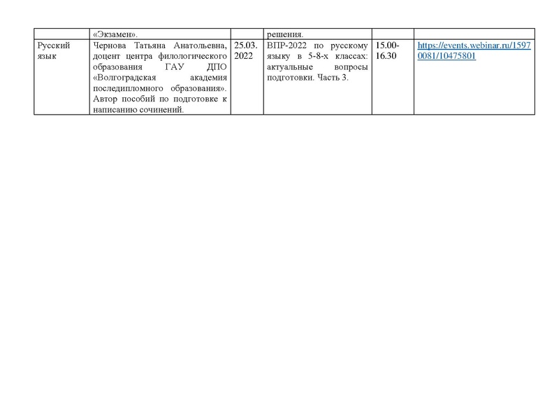 Файл:Вебинары издательства Экзамен март 2022.pdf