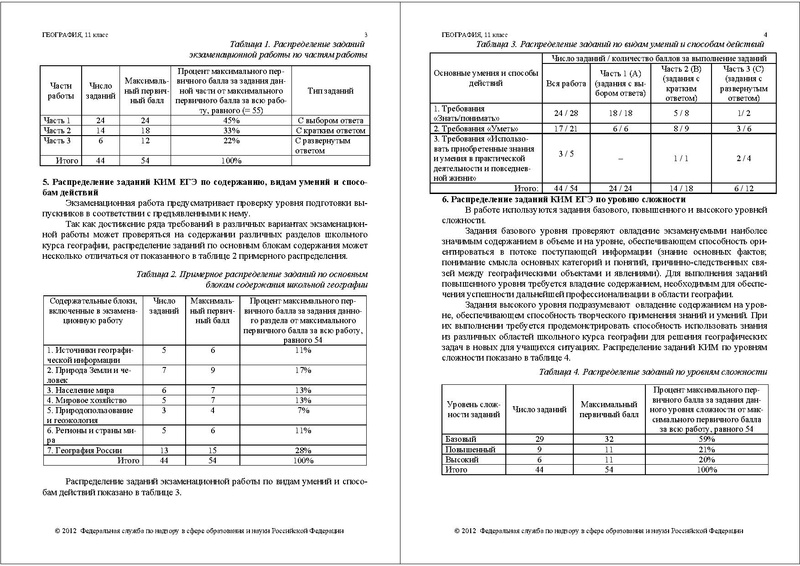 Файл:ГГ СПЕЦИФ 2012.pdf