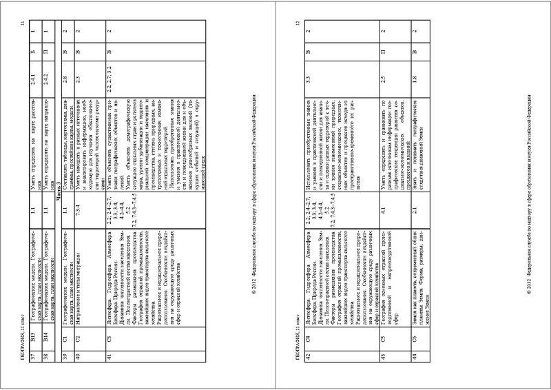 Файл:ГГ СПЕЦИФ 2012.pdf