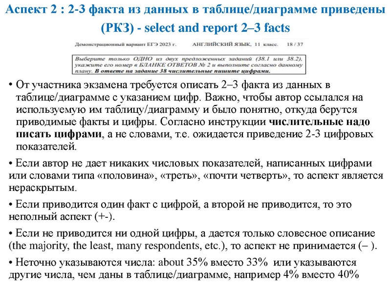 Файл:ЗАДАНИЕ 38 ЕГЭ 2022.pdf