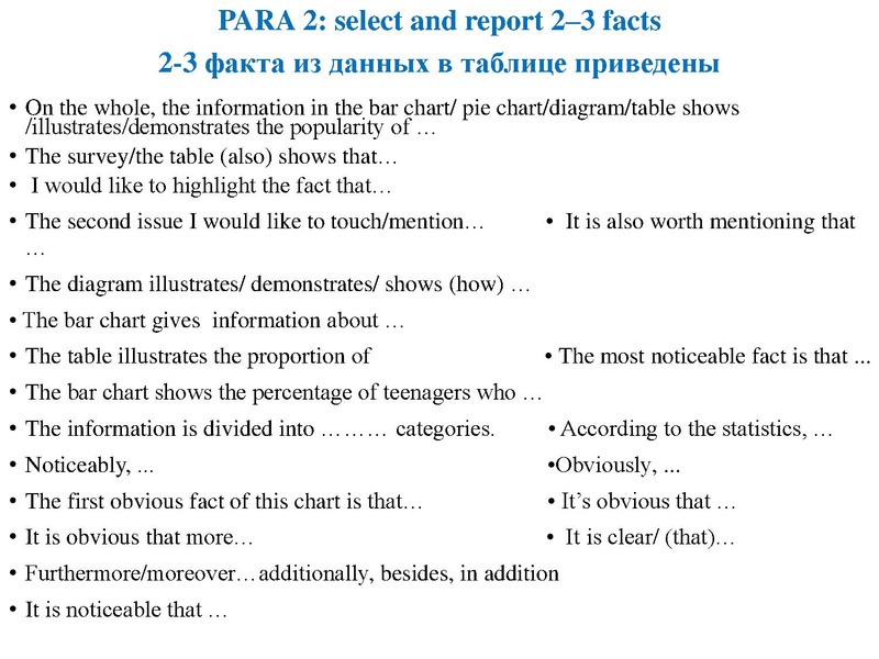 Файл:ЗАДАНИЕ 38 ЕГЭ 2022.pdf