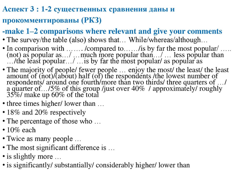 Файл:ЗАДАНИЕ 38 ЕГЭ 2022.pdf