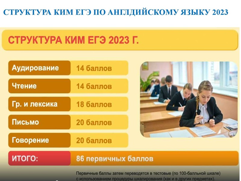 Файл:ЗАДАНИЕ 38 ЕГЭ 2022.pdf