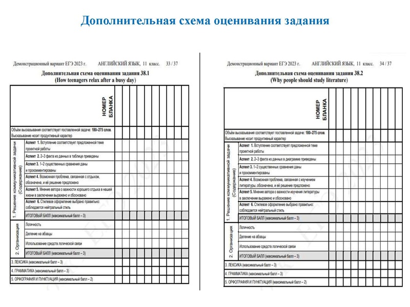 Файл:ЗАДАНИЕ 38 ЕГЭ 2022.pdf