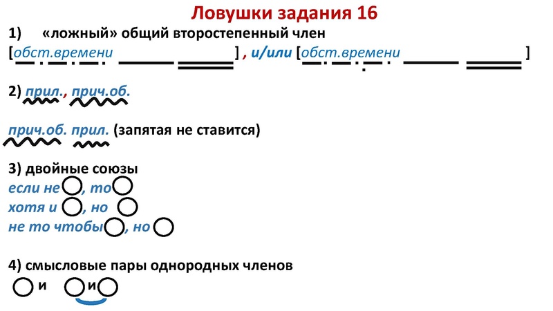 Файл:Консультация по подготовке к ЕГЭ. 16-21.pdf