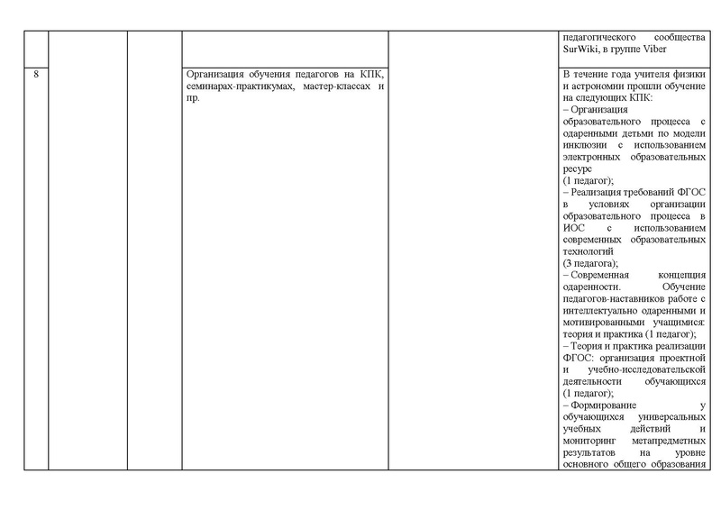 Файл:Отчет на сайт ГМО физиков 15.05.2020.pdf