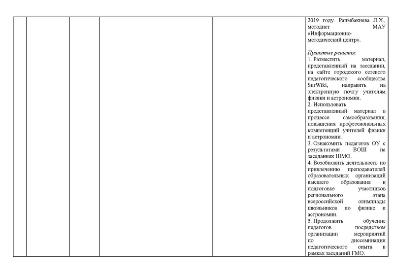 Файл:Отчет на сайт ГМО физиков 15.05.2020.pdf