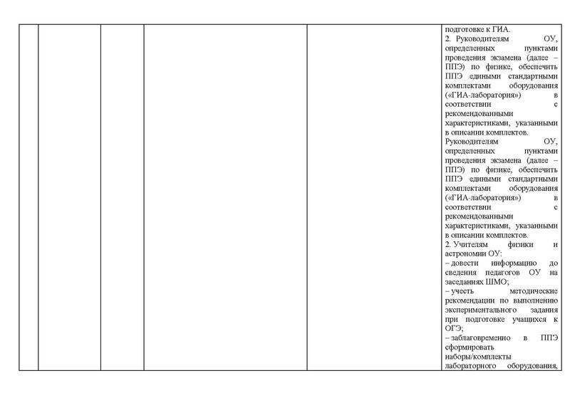 Файл:Отчет на сайт ГМО физиков 15.05.2020.pdf