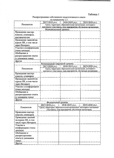 Файл:О конкурсе на присуждение премий лучшим.pdf