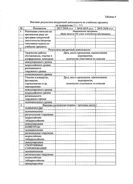 Файл:О конкурсе на присуждение премий лучшим.pdf