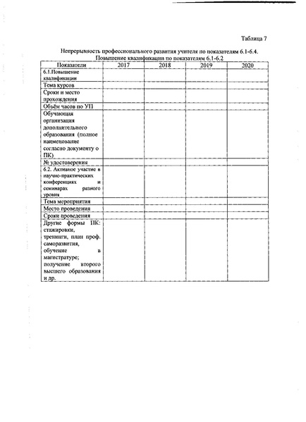 Файл:О конкурсе на присуждение премий лучшим.pdf