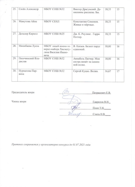 Файл:Протокол ЖК 17.03.2021.pdf