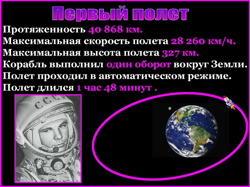 Файл:Я первый смерил жизнь обратным счетом.pdf