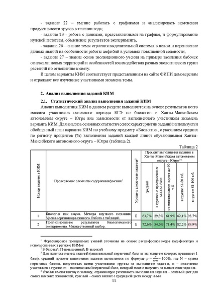 Файл:MР Биология 2023.pdf