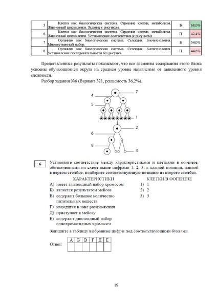 Файл:MР Биология 2023.pdf