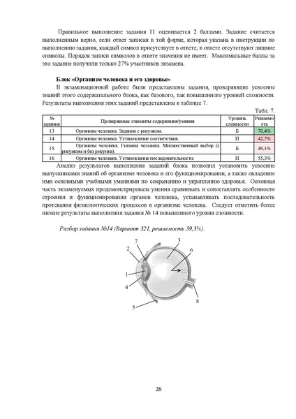 Файл:MР Биология 2023.pdf
