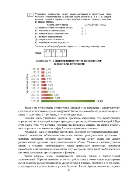 Файл:MР Биология 2023.pdf