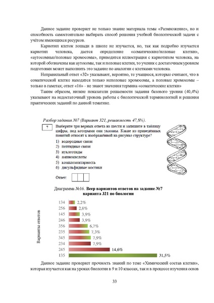 Файл:MР Биология 2023.pdf