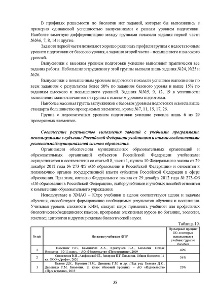 Файл:MР Биология 2023.pdf