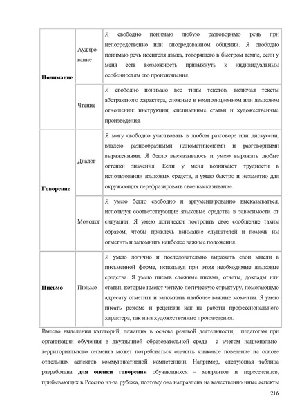 Файл:Апробация комплектов УМК (начальное общее образование).pdf