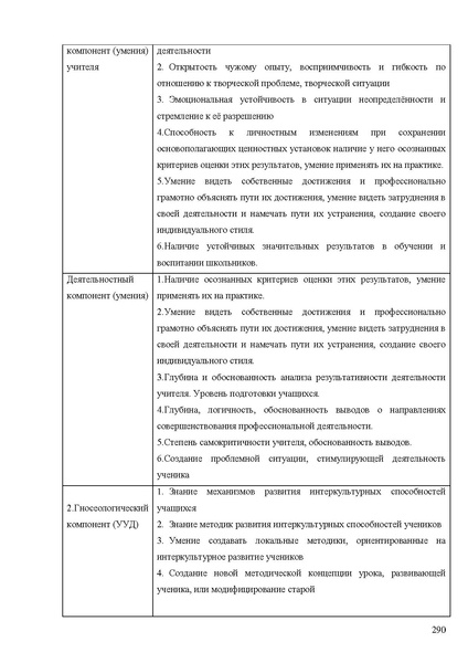 Файл:Апробация комплектов УМК (начальное общее образование).pdf