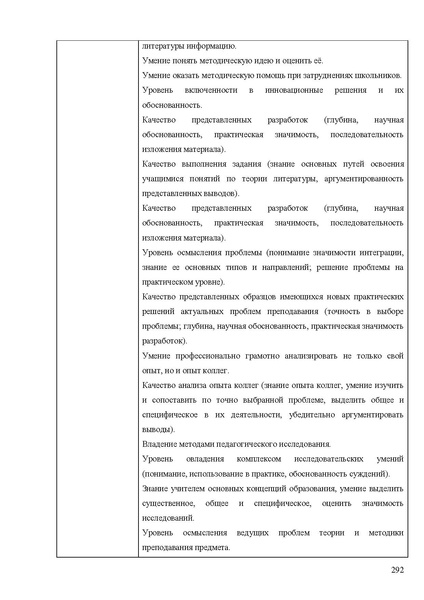 Файл:Апробация комплектов УМК (начальное общее образование).pdf