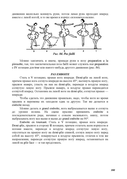 Файл:А.Ваганова.pdf